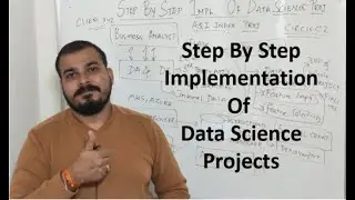 Step By Step Understanding Of Implementing Data Science Project