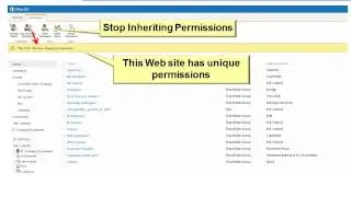 SharePoint Permissions