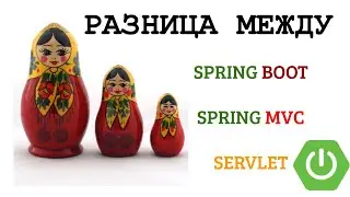 Разница между Servlet, Spring MVC и Spring Boot.