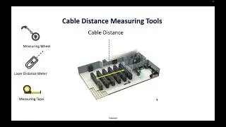 Tools required to measure cable distance in data center