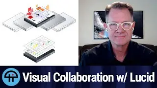 Lucid's Visual Collaboration Suite