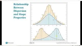 Business Analytics: Descriptive Statistics