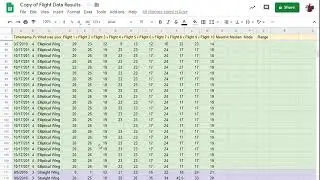 Inserting a blank row between data in Google Sheets