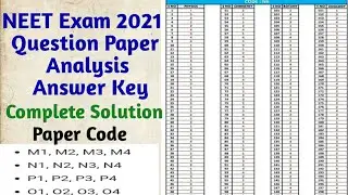 NEET Exam 2021  Question Paper Analysis, Answer Key Latest News Update