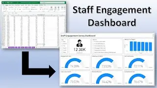 Power BI: Staff Engagement Dashboard with Data Transformation from MS Excel