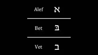 Alef Bet Song (Slow Motion)