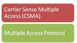 Carrier Sense Multiple Access Protocol | CSMA