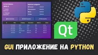 ПРИЛОЖЕНИЕ С GUI НА Python и PySide6 (PyQt6). Отображение содержимого базы данных в виджетах GUI