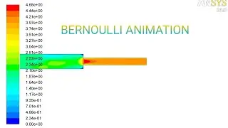 CFD ANIMATION OF BERNOULLI EQUATION