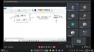 Elastic compute cloud Introduction Lec-08