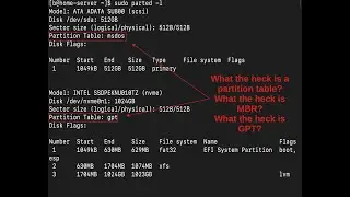 Disk Partition Tables and MBR vs GPT Partition Tables