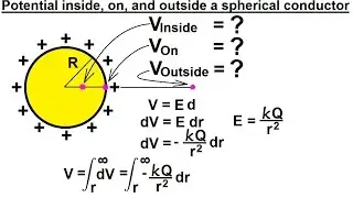 Physics 38   Electrical Potential (12 of 22) Potential In-, On, & Outside a Spherical Conductor