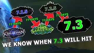 Each Legion Patch Is 77 Days Apart - So We Know When 7.3 Is Coming...