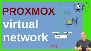 How to Create a ProxMox Sandbox Network (Discord Session) #proxmox