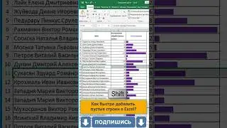 ✅Как в Excel быстро добавить пустые строки? #shorts #excel #эксель #lifehack #microsoftexel