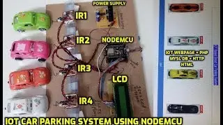 IOT Based Smart Car Parking System Using NodeMCU