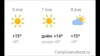 Как вставить значок градуса в Ворде, в Блокноте, в Paint