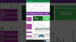 Excel Dashboard Report Tutorial in hindi