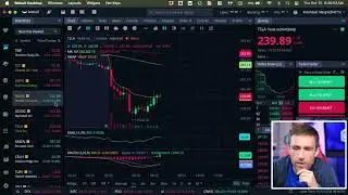 *Critical CPI* Stock Market Open Live & Crypto October 10, 2024