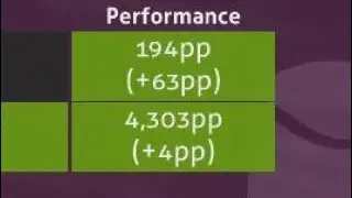 Return to CTB, 194pp 【osu!catch】