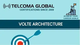 VoLTE architecture