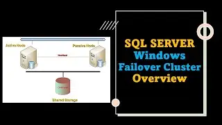 DAY#5: Windows Failover Clustering Overview PART1