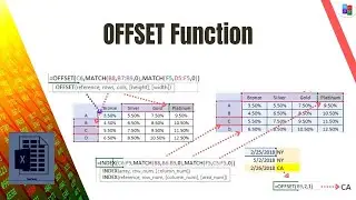 How and when to use Offset Function in Excel?