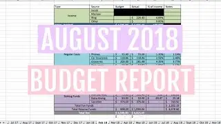 AUGUST 2018 BUDGET REPORT | Dave Ramsey inspired | zero-based budget