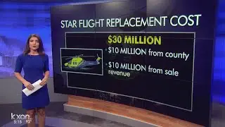 STAR Flight will replace helicopters in multi-million dollar plan