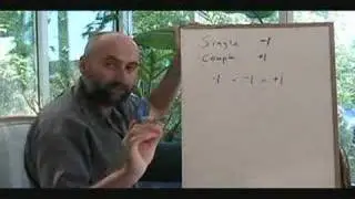 The Language of Mathematics (35): why 2 negatives make a positive
