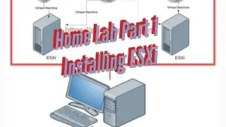 #Homelab