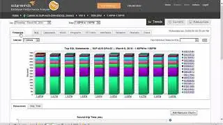 Database Performance Analyzer Free Tool Overview