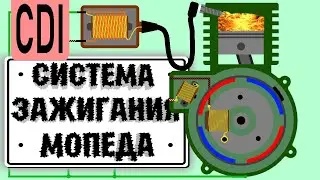 Как работает зажигание скутера CDI, описание, схема. ignition scooter encendido scooter