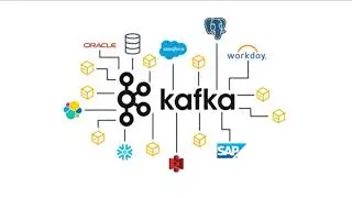 Apache Kafka : What makes Kafka so fast ? Understand Kafka basics #apachekafka #kafka #apache