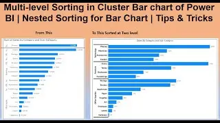 Multilevel Sorting in Clustered Column Chart of PowerBI | Nested Sorting for BarChart | Tips & Trick