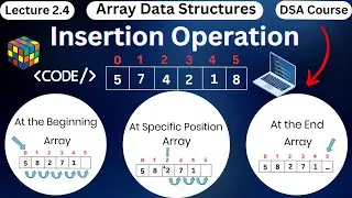 Array Operation - Insertion in Array in Data Structure - Array C++ Program - Coding With Clicks