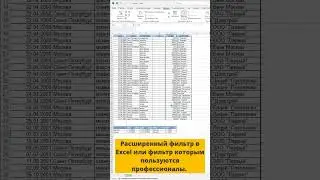 Расширенный фильтр в Excel которым пользуются профессионалы.  #shortsvideo #exceltips #exceltricks