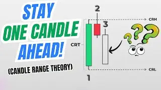 Candle Range Theory Explained and Simplified | Easily Predict the Next Candle