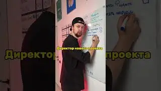 ❌кто такой? 