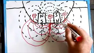 Magnetohydrodynamic propulsion - external flux design