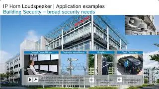 IP Horn product introduction with ONVIF support