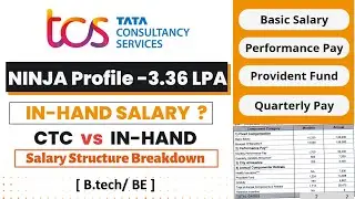 TCS Ninja Salary Breakdown Structure: 3.36 IN-HAND SALARY | TCS In-Hand Salary for freshers