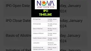 Nova AgriTech IPO Timeline 