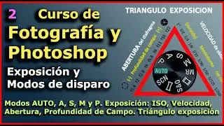 ►► Curso de FOTOGRAFIA gratis  2.  EXPOSICIÓN y MODOS de disparo para PRINCIPIANTES con Sony alfa