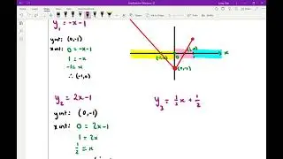 Piecewise Functions video