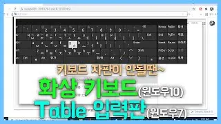 How to type with a mouse when keyboard keyboard is not working.