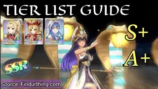 GODDESS OF GENESIS SSR TIER LIST GUIDE