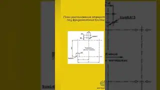 ГРОХОТ ИНЕРЦИОННЫЙ ГВИ-3,75Х2 (ГРОХОТ ГИЛ 32 ) / Горно-шахтное оборудование