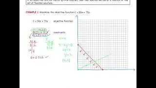 Ch 9 Day 7: Linear Programming part 1