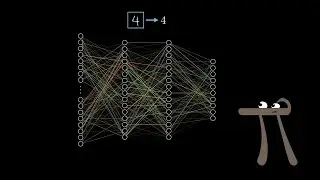 [DeepLearning | видео 1] Что же такое нейронная сеть?